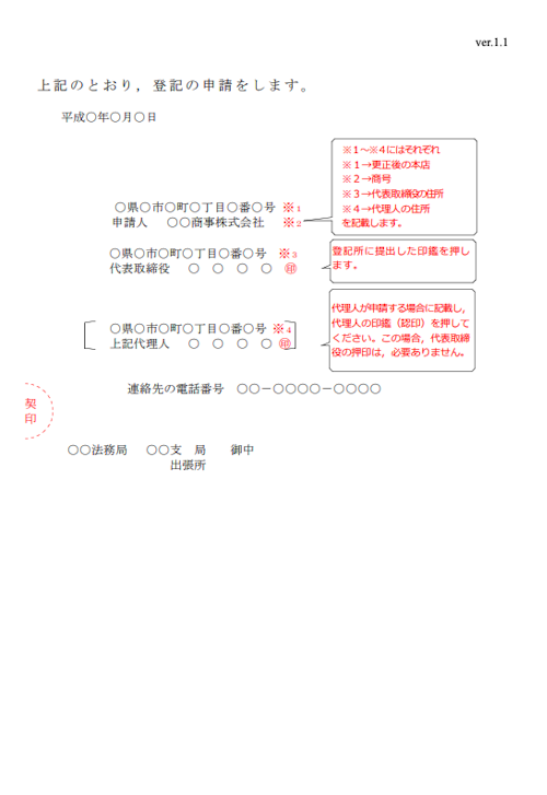 商業登記（会社登記）における錯誤と遺漏とは？｜GVA 法人登記